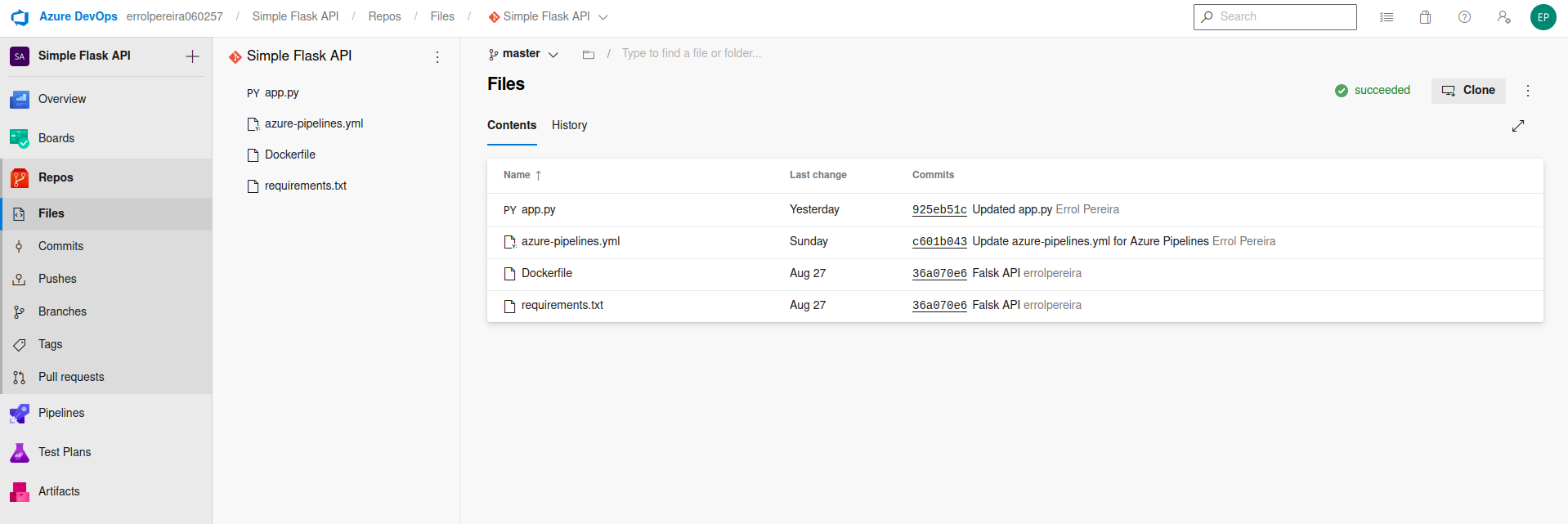 CI CD Pipeline